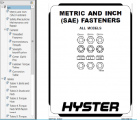 repair manual Hyster Class 3 For A478 (C60Z) Electric Motor Hand Trucks PDF Manual