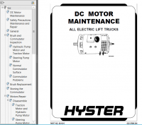 repair manual Hyster Class 3 For A477 (T7Z) Electric Motor Hand Trucks PDF Manual