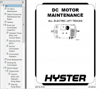 repair manual Hyster Class 3 For A231 (W60Z) Electric Motor Hand Trucks PDF Manual