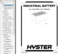 repair manual Hyster Class 3 For A229 (W65Z) Electric Motor Hand Trucks PDF Manual