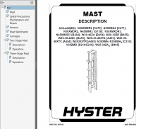 repair manual Hyster Class 3 For B454 (W25-40ZC) Electric Motor Hand Trucks PDF Manual