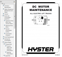 repair manual Hyster Class 3 For B453 (W30-40ZA) Electric Motor Hand Trucks PDF Manual