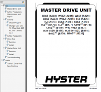 repair manual Hyster Class 3 For B479 (C80ZAC) Electric Motor Hand Trucks PDF Manual