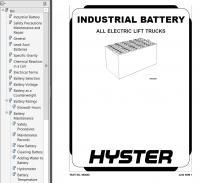 repair manual Hyster Class 3 For B477 (T7ZAC) Electric Motor Hand Trucks PDF Manual
