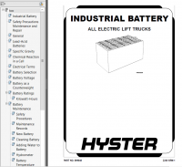 repair manual Hyster Class 3 For B230 (B60ZAC) Electric Motor Hand Trucks PDF Manual