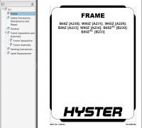 repair manual Hyster Class 3 For B233 (B80ZAC) Electric Motor Hand Trucks PDF Manual