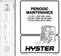 repair manual Hyster Class 1 For C098 (E80-120XL3, E100XL3S) Electric Motor Rider Trucks PDF Manual