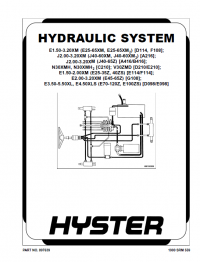 repair manual Hyster Class 1 For A216 (J40-60XM2) Electric Motor Rider Trucks PDF Manual