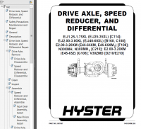 repair manual Hyster Class 1 For F108 (E45-65XM2) Electric Motor Rider Trucks PDF Manual