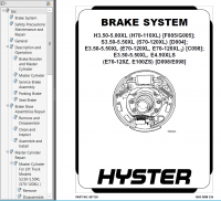 repair manual Hyster Class 1 For E098 (E70Z, E80Z, E100ZZS, E120Z) Electric Motor Rider Trucks PDF Manual