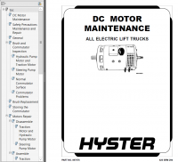 repair manual Hyster Class 1 For B416 (J40-65Z) Electric Motor Rider Trucks PDF Manual