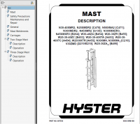 repair manual Hyster Class 2 For C471 (N50XMA3) Electric Motor Narrow Aisle Trucks PDF Manual