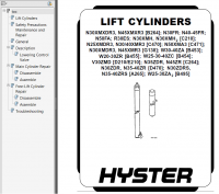 repair manual Hyster Class 2 For C264 (N45ZR, N35ZDR) Electric Motor Narrow Aisle Trucks PDF Manual