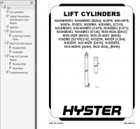 repair manual Hyster Class 2 For A265 (N35-40ZRS, N30ZDRS) Electric Motor Narrow Aisle Trucks PDF Manual