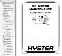repair manual Hyster Class 2 For A264 (N30XMXDR, N45XMXR) Electric Motor Narrow Aisle Trucks PDF Manual