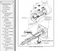 repair manual Hyster Class 2 For A217 (N30FR) Electric Motor Narrow Aisle Trucks PDF Manual