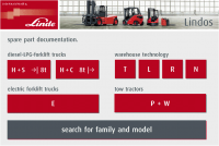 repair manual Linde Fork Lift Truck Spare Parts + Repair 2012 FULL