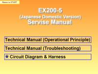 repair manual Hitachi Excavator EX200-5 (Japanese) Set of PDF Manuals