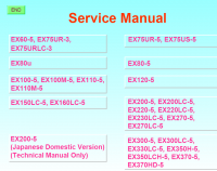repair manual Hitachi Hydraulic Excavators Workshop Service Manual