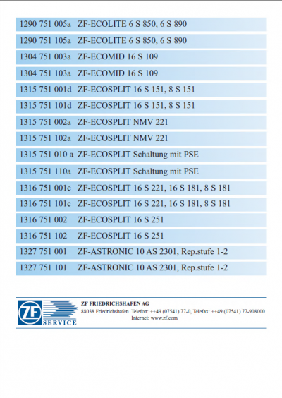 Zf Man Repair Manual