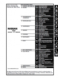repair manual Nissan 350Z Model Z33 Series 2007 Service Manual PDF