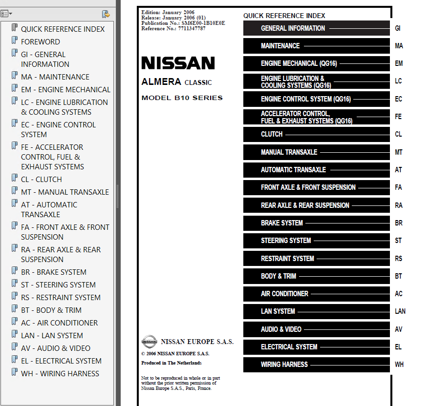 Книга в pdf Nissan Almera (с 2013) Устройство. Обслуживание. Диагностика. Ремонт