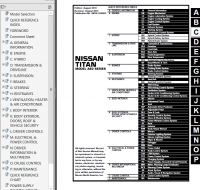 repair manual Nissan Titan Model A60 Series 2011 Service Manual PDF