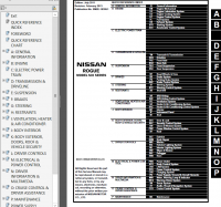 repair manual Nissan Rogue Model S35 Series 2012 Service Manual PDF