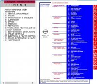repair manual Nissan Qashqai/Qashqai+2 J10 Model Electronic Service Manual 2015MY