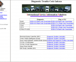 repair manual International Truck ISIS 2012