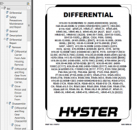 repair manual Hyster Class 5 For G019 (H300HD, H330HD, H360HD, H360HD-12EC) Trucks PDF Manual