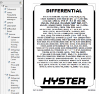 repair manual Hyster Class 5 For H007 Internal Combustion Engine Trucks PDF Manual