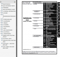 repair manual Nissan 350Z Model Z33 Series 2009 Service Manual PDF
