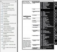 repair manual Nissan 370Z Model Z34 Series 2009-2010 Service Manual PDF