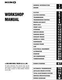 repair manual Hino Trucks FA, FB Series 2003 Workshop Manual PDF