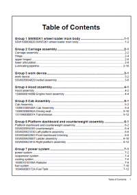 spare parts catalog Sany Wheel Loader SW953K1 Parts Manual PDF