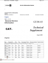 repair manual Caterpillar 725 Articulated Truck B1L Manuals PDF