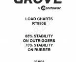 repair manual Grove Crane RT880E Model Set of PDF Manuals