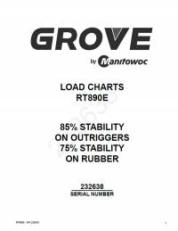 repair manual Grove Crane RT890E Model Set of PDF Manuals