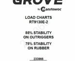 repair manual Grove Crane RT9130E-2 Model Set of PDF Manuals
