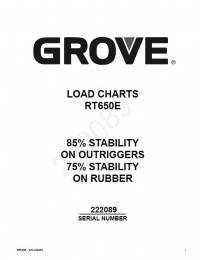 repair manual Grove Crane RT650E Set of PDF Manuals
