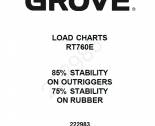 repair manual Grove Crane RT700E Series Set of PDF Manuals