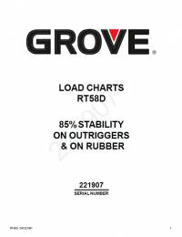 repair manual Grove Crane RT58 B-C-D-E Series Set of PDF Manuals