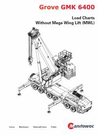 repair manual Grove Truck Crane GMK 6400 Load Charts Without Mega Wing Lift (MWL) PDF