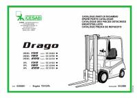spare parts catalog Cesab Forklifts IC Range Drago 150, 180, 200 Spare Parts Catalog PDF