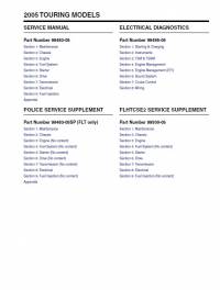 repair manual Harley Davidson Touring Models 2005 Service, Electrical Diagnostics, Service Supplement Manuals PDF