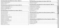 repair manual Harley Davidson 2015 Wiring And Circuit Diagrams PDF