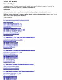 repair manual Harley Davidson 2017 Wiring Circuit Diagrams PDF