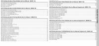 repair manual Harley Davidson 2016 Wiring And Circuit Diagrams PDF