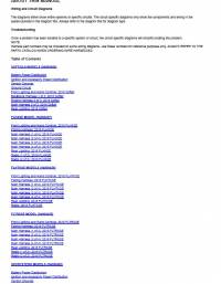 repair manual Harley Davidson 2018 Wiring Circuit Diagrams PDF